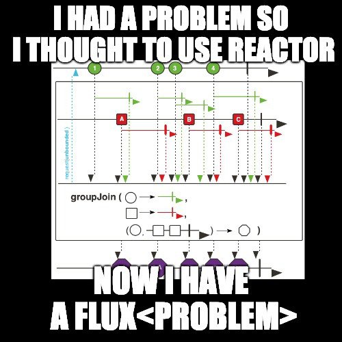I had a problem so I thought to use #Reactor. Now I have a Flux<Problem>